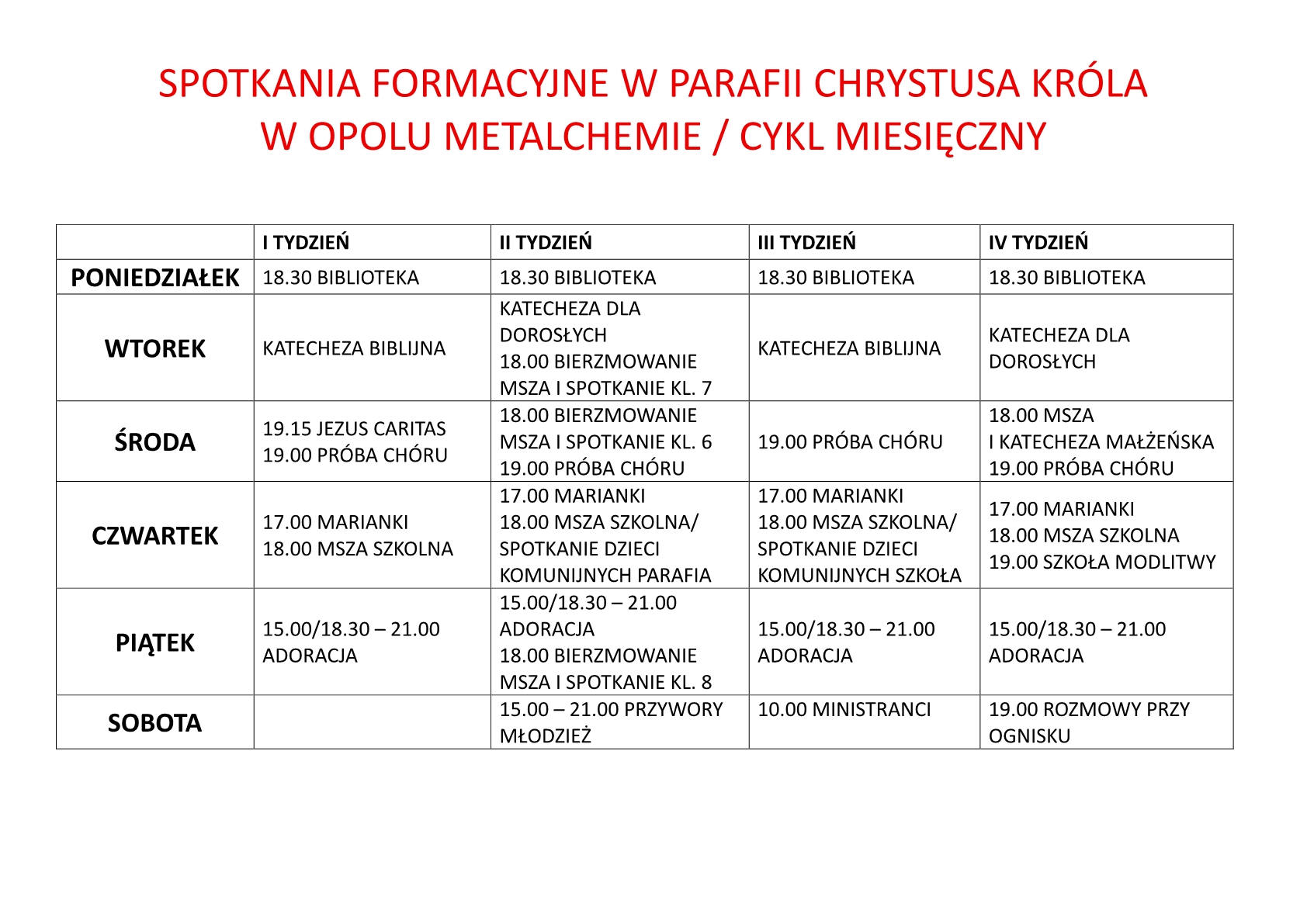 SPOTKANIA FORMACYJNE CYKL MIESIĘCZNY11